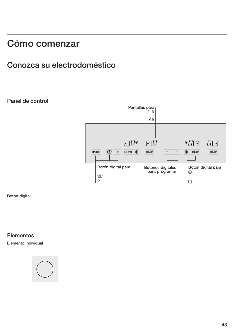 Cómo comenzar, Conozca su electrodoméstico | Bosch ET 74 User Manual | Page 43 / 56