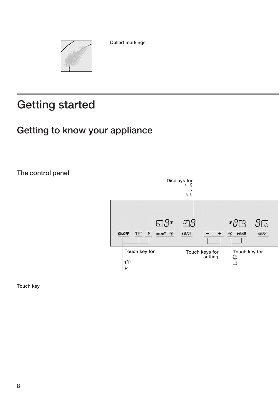 Getting started, Getting to know your appliance | Bosch ET 74 User Manual | Page 8 / 56
