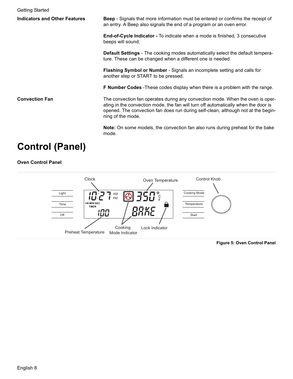 Indicators and other features, Convection fan, Control (panel) | Oven control panel, Figure 5: oven control panel | Bosch BOSCH GAS RANGE User Manual | Page 10 / 112