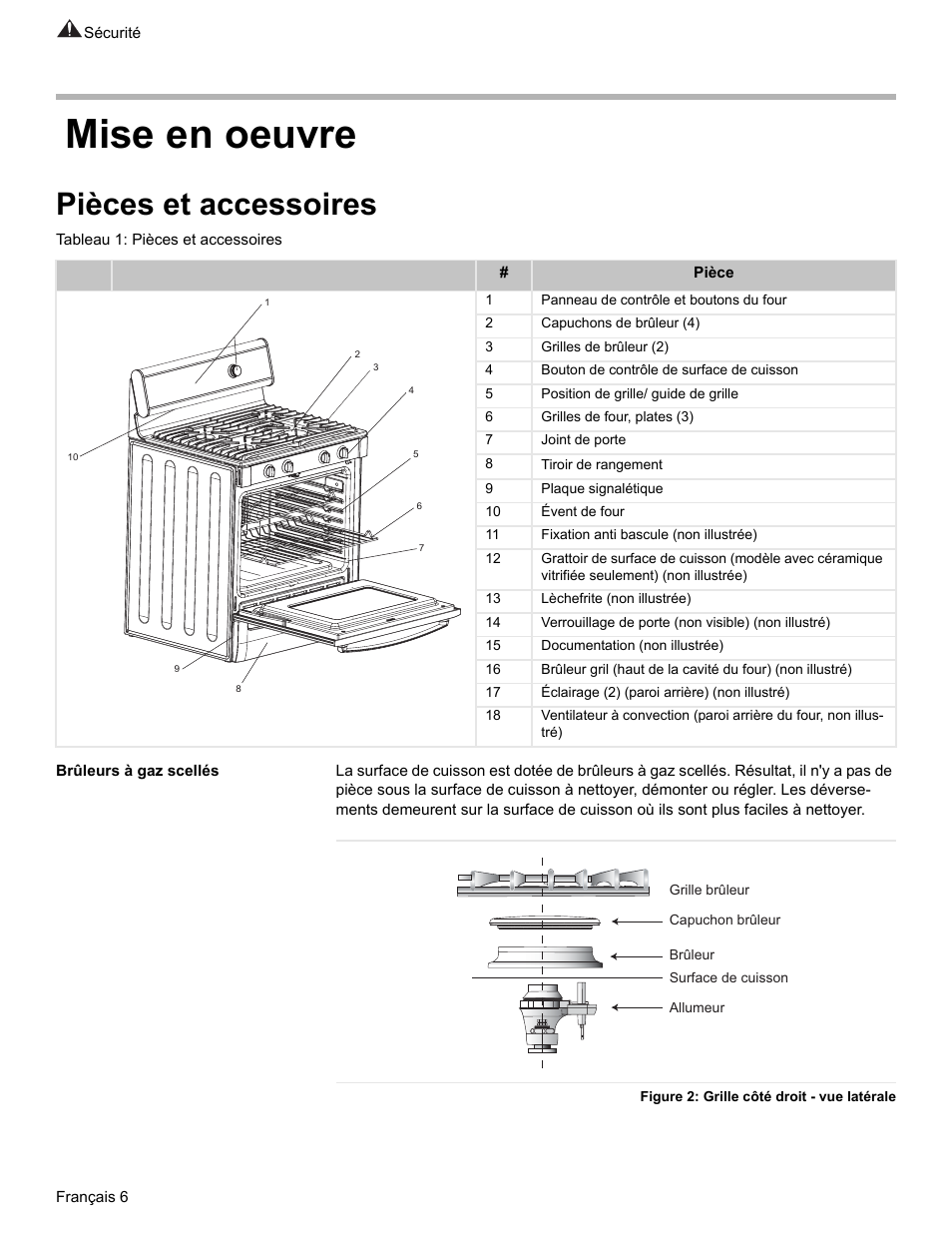 Mise en oeuvre, Pièces et accessoires, Tableau 1: pièces et accessoires | Brûleurs à gaz scellés, Figure 2: grille côté droit - vue latérale | Bosch BOSCH GAS RANGE User Manual | Page 42 / 112