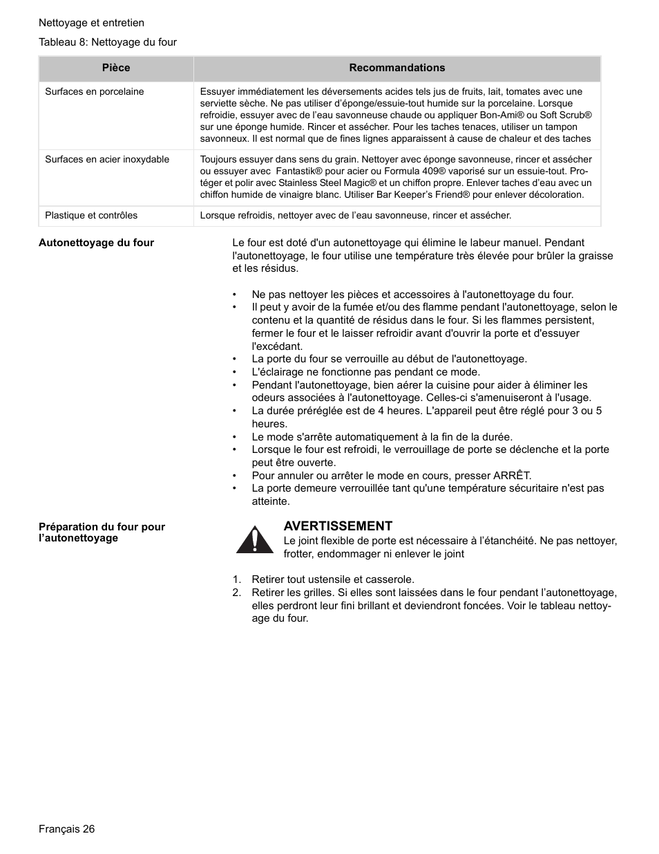 Autonettoyage du four, Préparation du four pour l’autonettoyage, Retirer tout ustensile et casserole | Bosch BOSCH GAS RANGE User Manual | Page 62 / 112