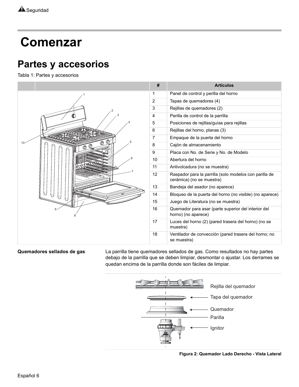 Comenzar, Partes y accesorios, Tabla 1: partes y accesorios | Quemadores sellados de gas, Figura 2: quemador lado derecho - vista lateral | Bosch BOSCH GAS RANGE User Manual | Page 78 / 112