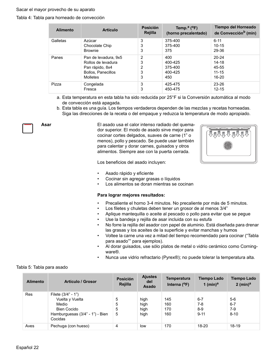 Asar, Tabla 5: tabla para asado | Bosch BOSCH GAS RANGE User Manual | Page 94 / 112