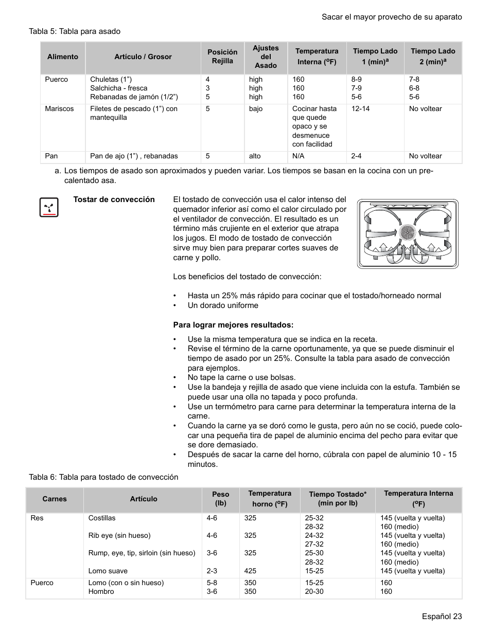 Tostar de convección, Tabla 6: tabla para tostado de convección | Bosch BOSCH GAS RANGE User Manual | Page 95 / 112