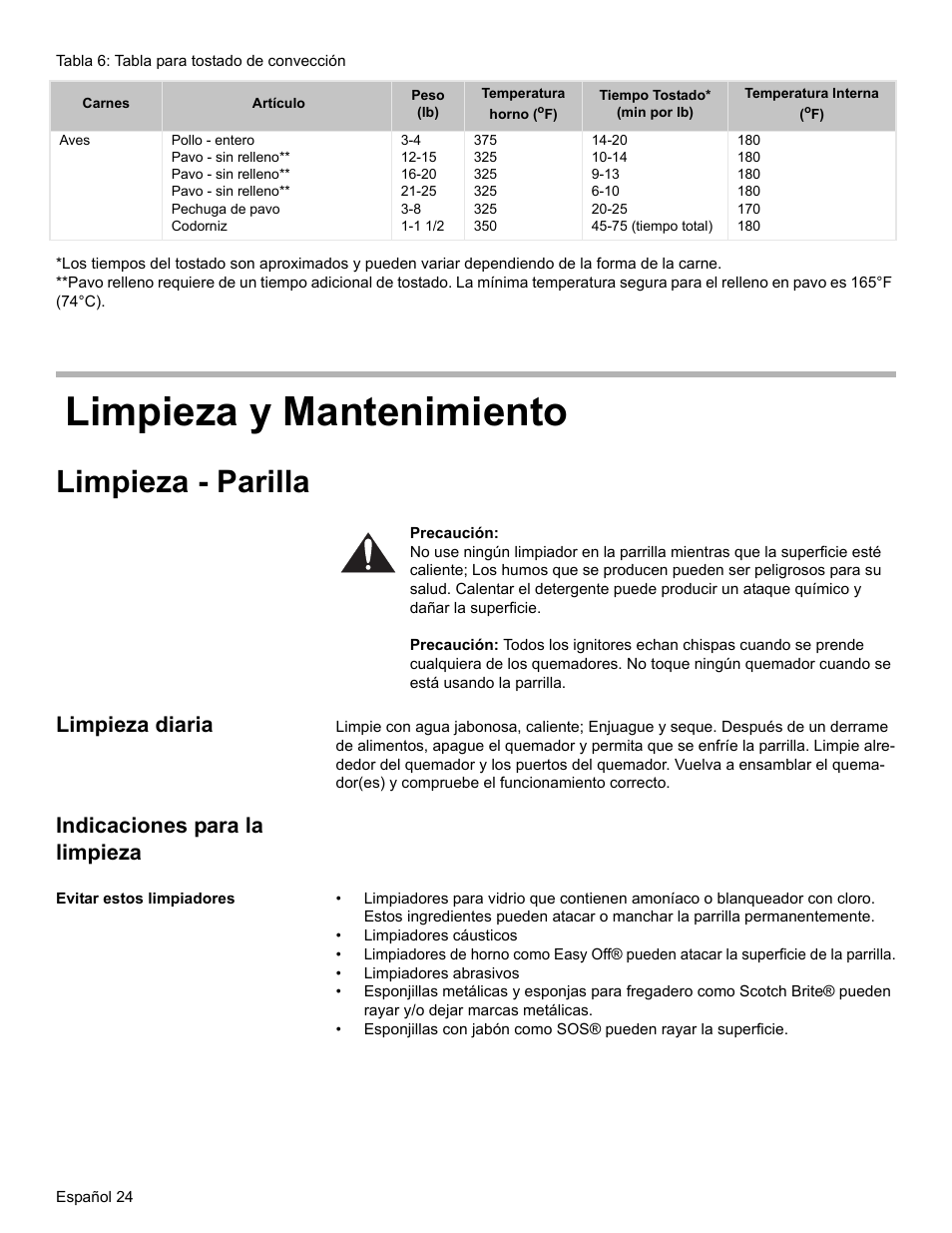 Limpieza y mantenimiento, Limpieza - parilla, Limpieza diaria | Indicaciones para la limpieza, Evitar estos limpiadores | Bosch BOSCH GAS RANGE User Manual | Page 96 / 112