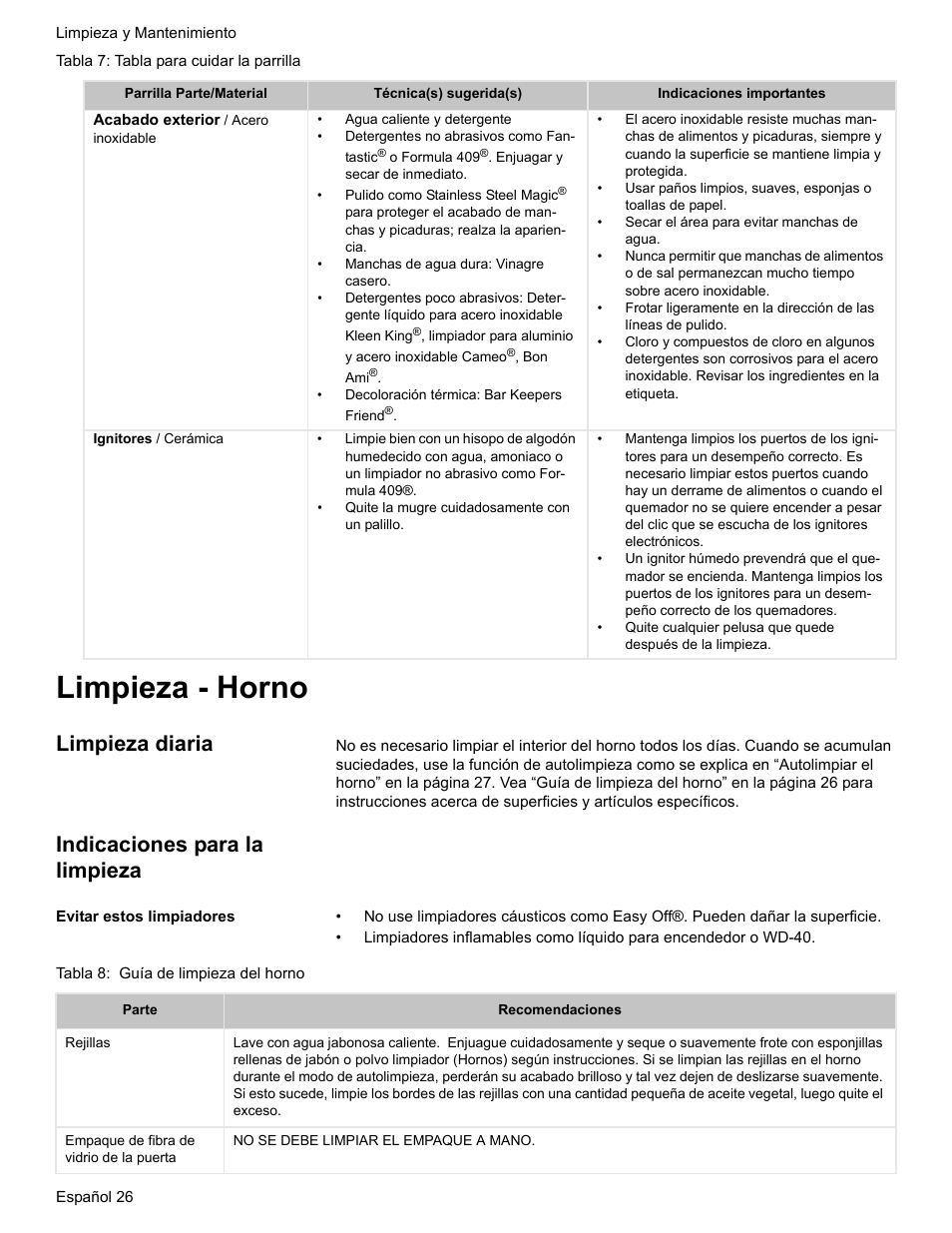 Limpieza - horno, Limpieza diaria, Indicaciones para la limpieza | Evitar estos limpiadores, Tabla 8: guía de limpieza del horno | Bosch BOSCH GAS RANGE User Manual | Page 98 / 112