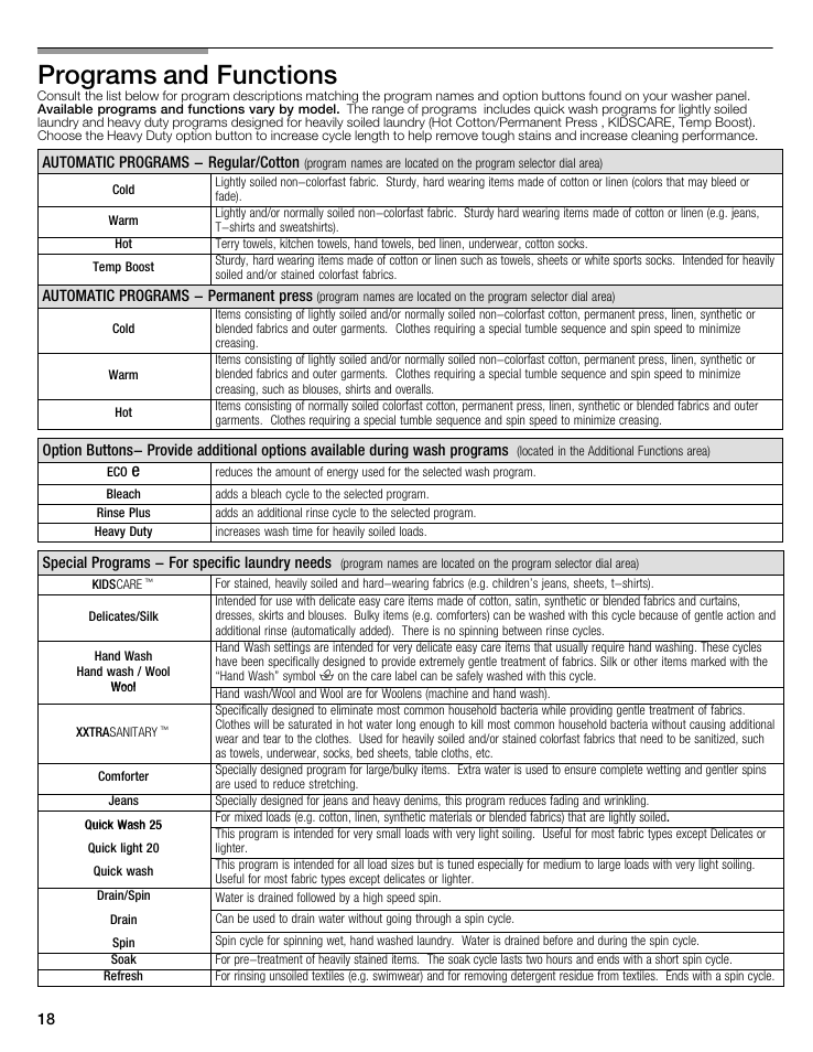 Programs and functions | Bosch WFMC8400UC User Manual | Page 18 / 96