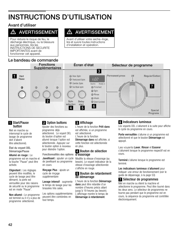 Instructions d'utilisation, Avertissement, Avant d'utiliser | Le bandeau de commande | Bosch WFMC8400UC User Manual | Page 42 / 96