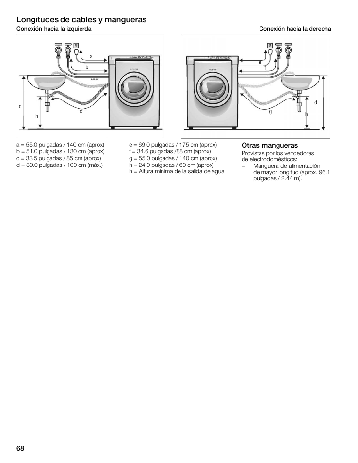 Longitudes de cables y mangueras | Bosch WFMC8400UC User Manual | Page 68 / 96