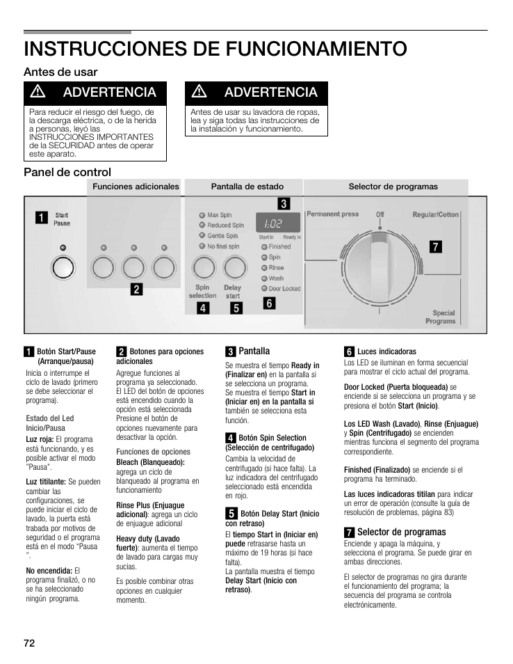 Instrucciones de funcionamiento, Advertencia, Antes de usar | Panel de control | Bosch WFMC8400UC User Manual | Page 72 / 96