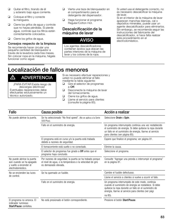 Localización de fallos menores d, Aviso, Advertencia | Descalcificación de la máquina de lavar, Fallo causa posible acción a realizar | Bosch WFMC8400UC User Manual | Page 83 / 96