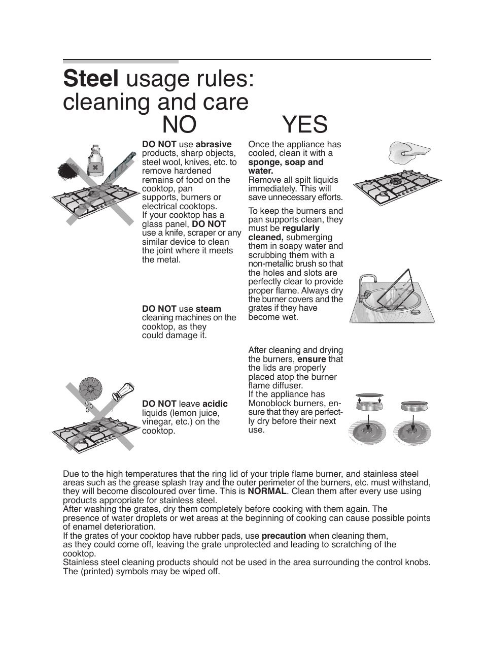 Steel usage rules: cleaning and care, No yes | Bosch PGL985UC User Manual | Page 16 / 65