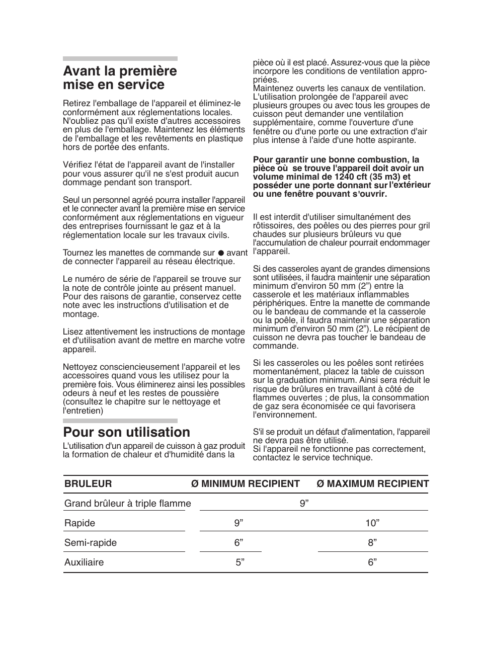 Bosch PGL985UC User Manual | Page 32 / 65