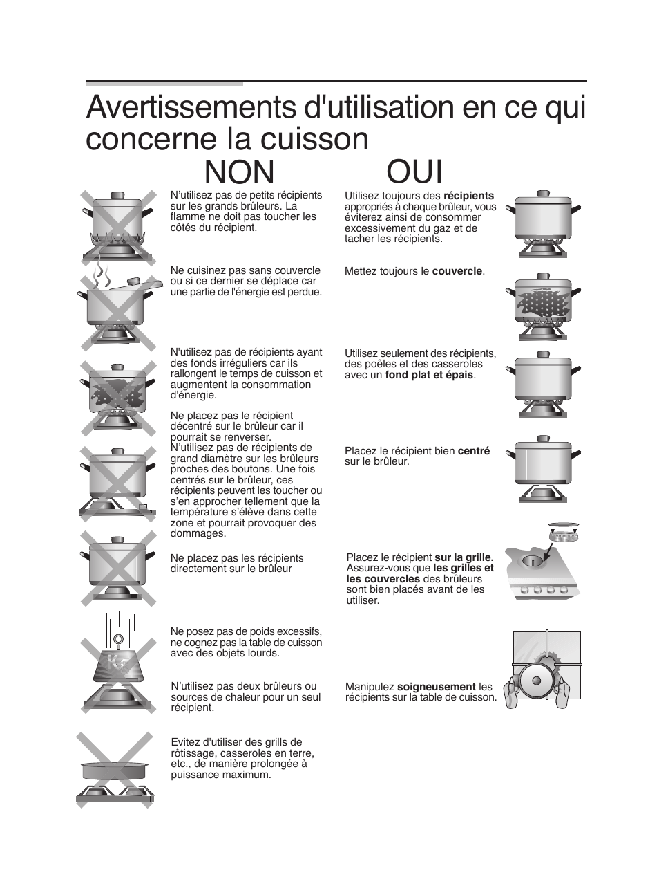 Concerne la cuisson, Avertissements d'utilisation en ce qui, Non oui | Bosch PGL985UC User Manual | Page 36 / 65