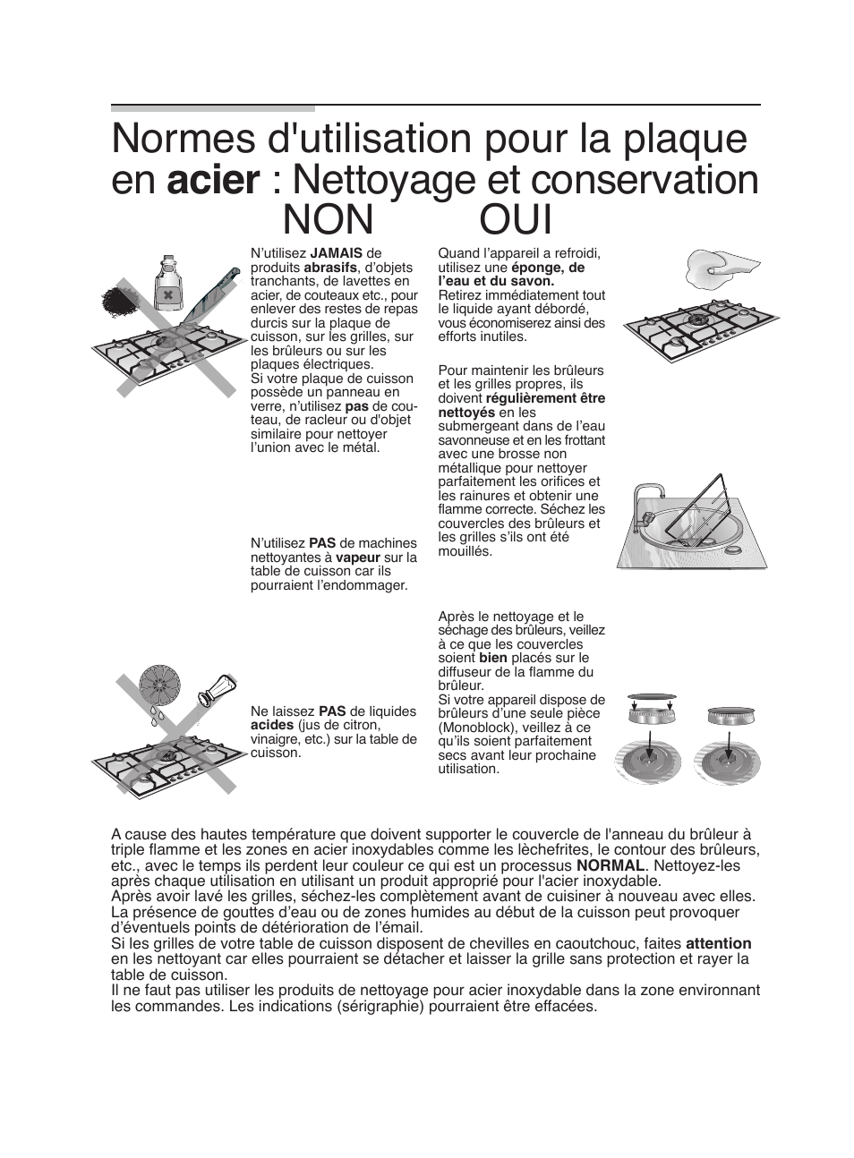 Non oui | Bosch PGL985UC User Manual | Page 37 / 65