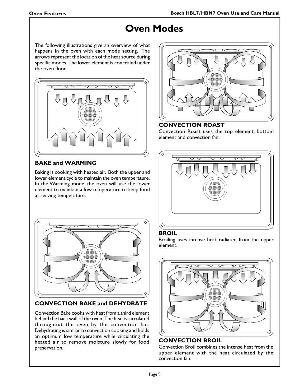 Oven modes | Bosch HBL 75 User Manual | Page 11 / 44