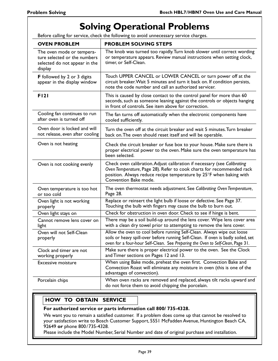 Solving operational problems | Bosch HBL 75 User Manual | Page 41 / 44