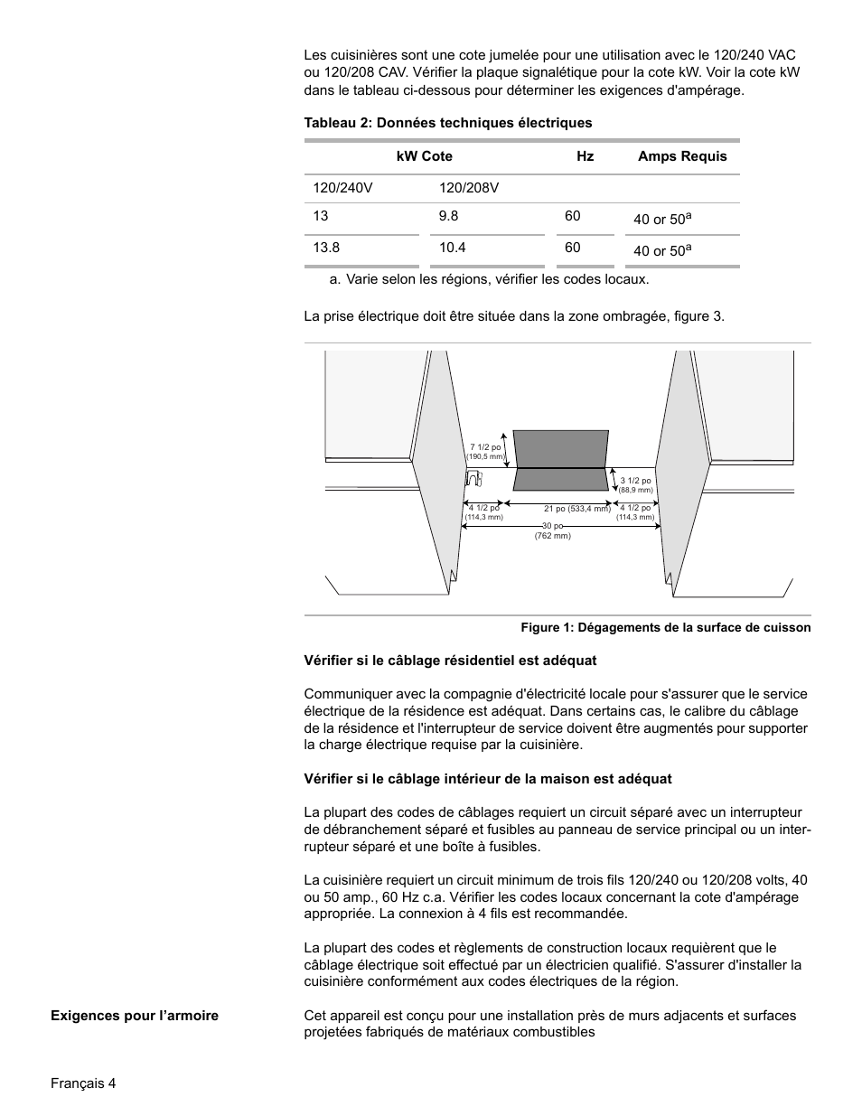 Tableau 2: données techniques électriques, Exigences pour l’armoire | Bosch BOSCH OVEN User Manual | Page 24 / 56