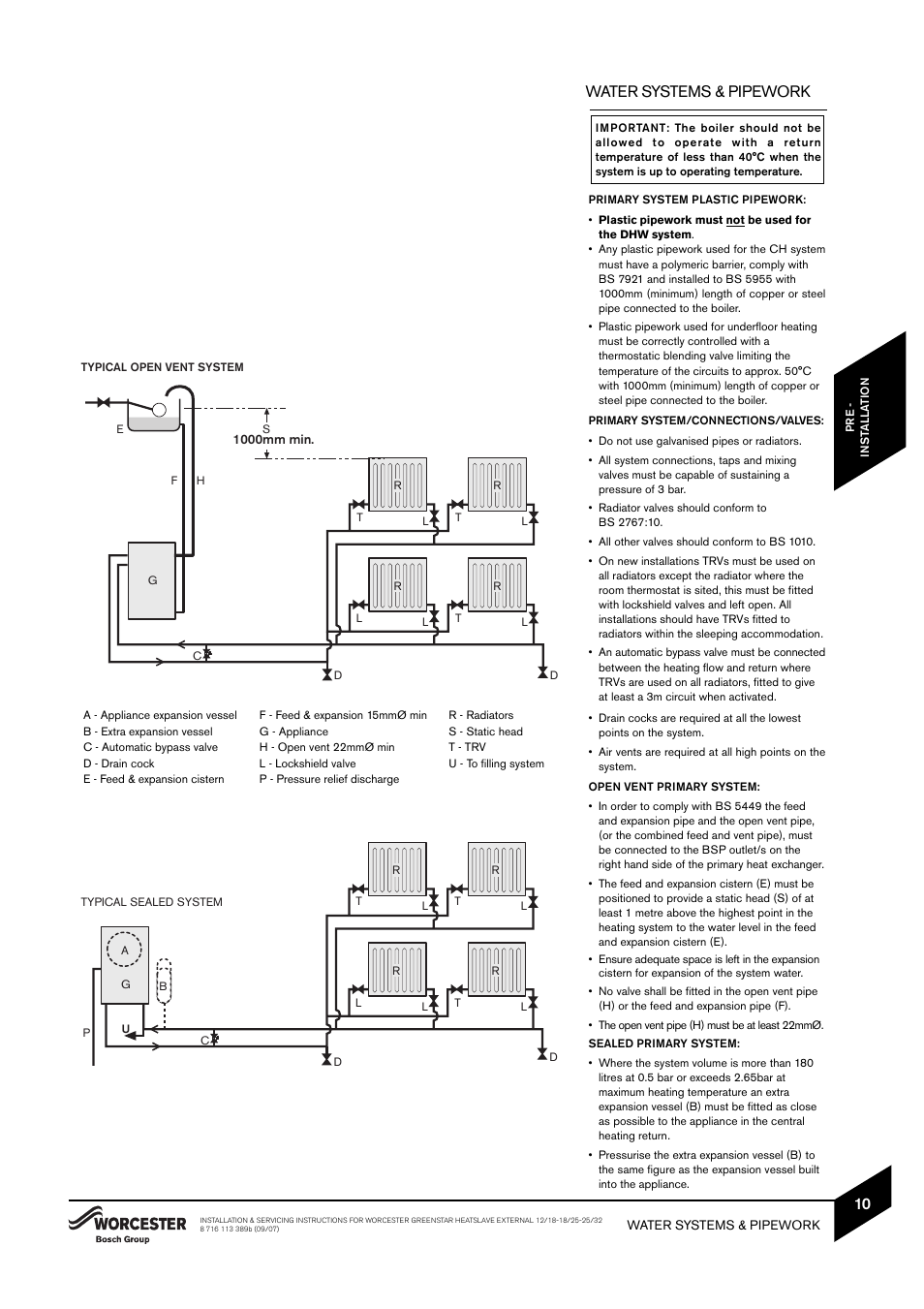 Water systems & pipework | Bosch 25/32kW User Manual | Page 11 / 52