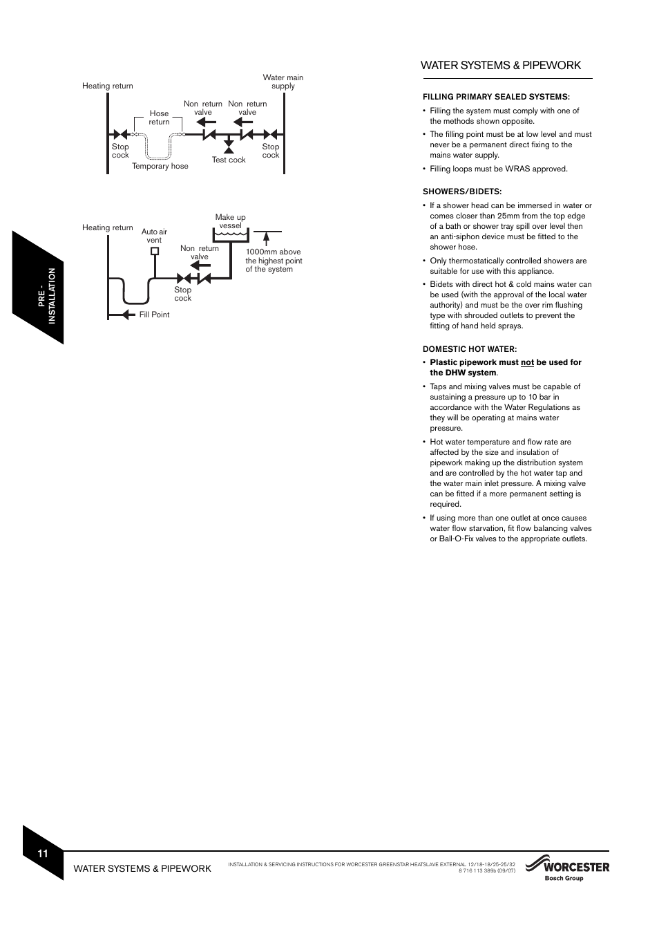 Water systems & pipework | Bosch 25/32kW User Manual | Page 12 / 52