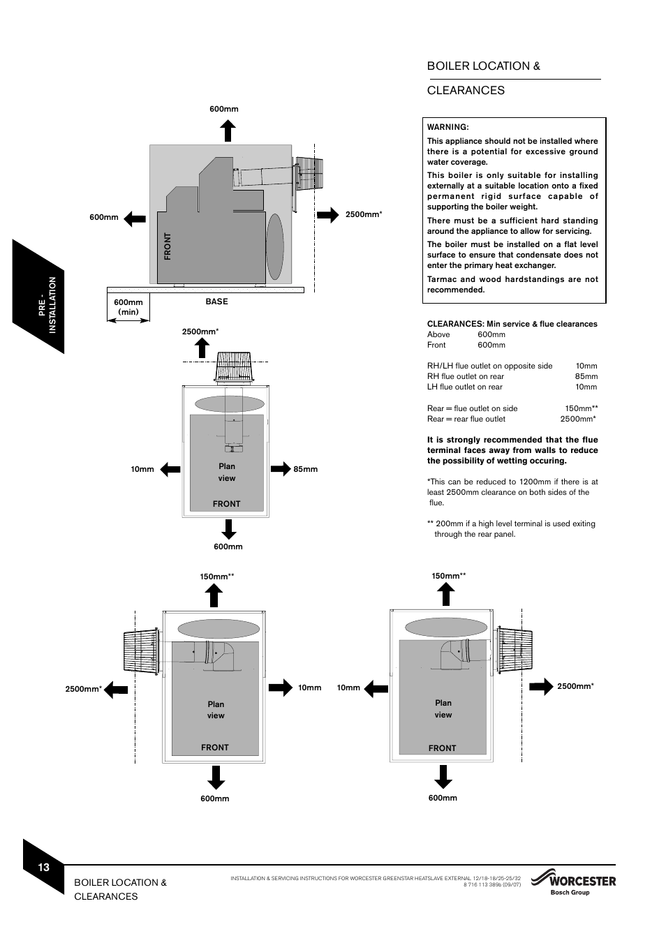 Boiler location & clearances | Bosch 25/32kW User Manual | Page 14 / 52