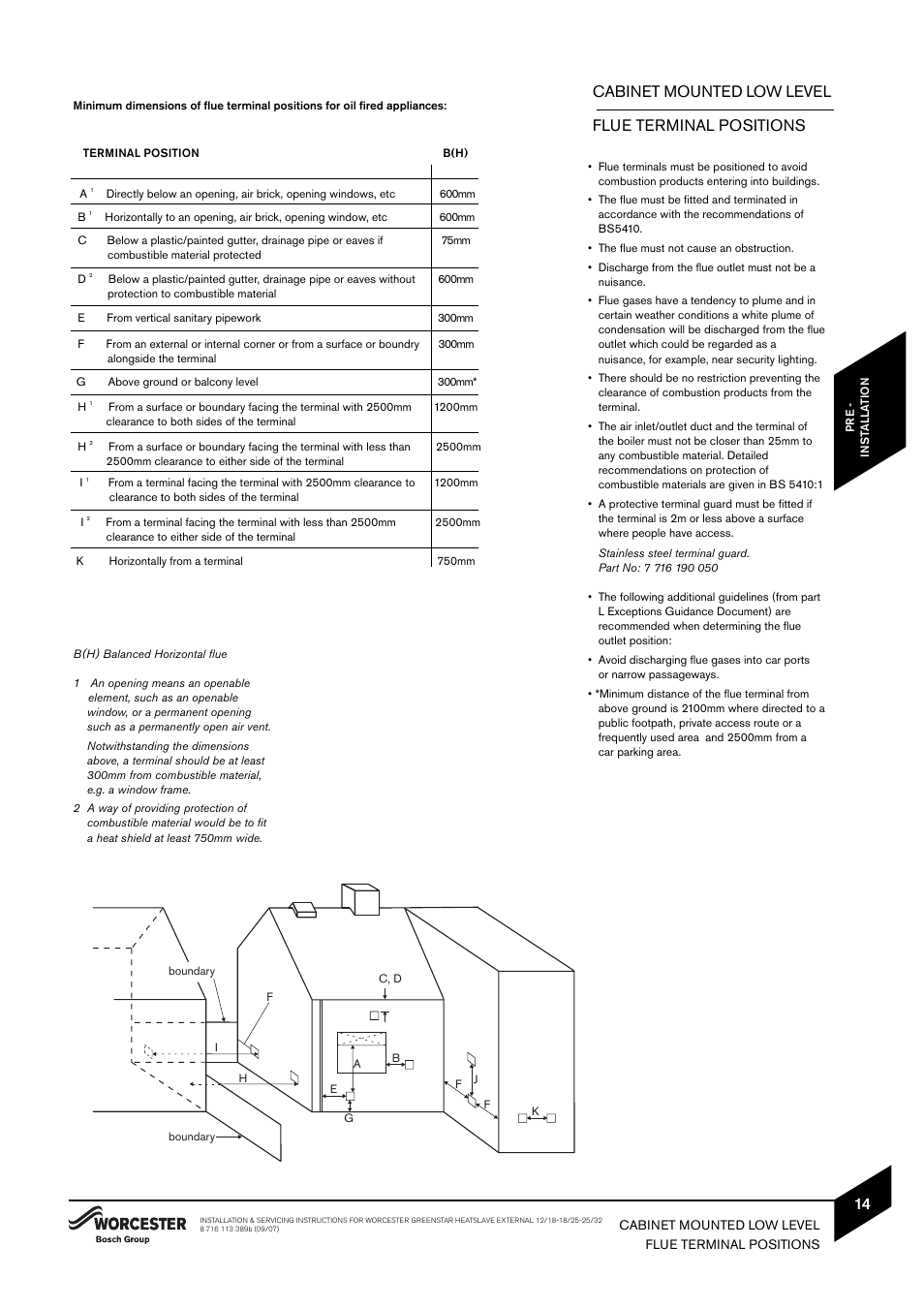 Cabinet mounted low level flue terminal positions | Bosch 25/32kW User Manual | Page 15 / 52