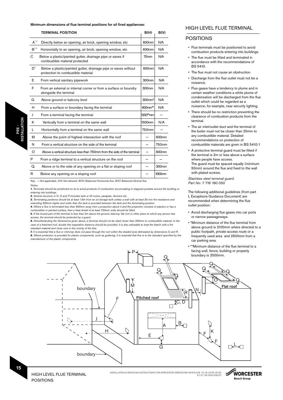 High level flue terminal positions | Bosch 25/32kW User Manual | Page 16 / 52