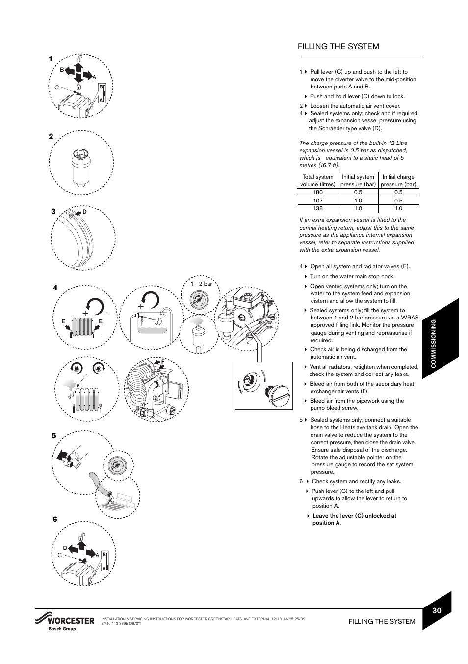 Bosch 25/32kW User Manual | Page 31 / 52