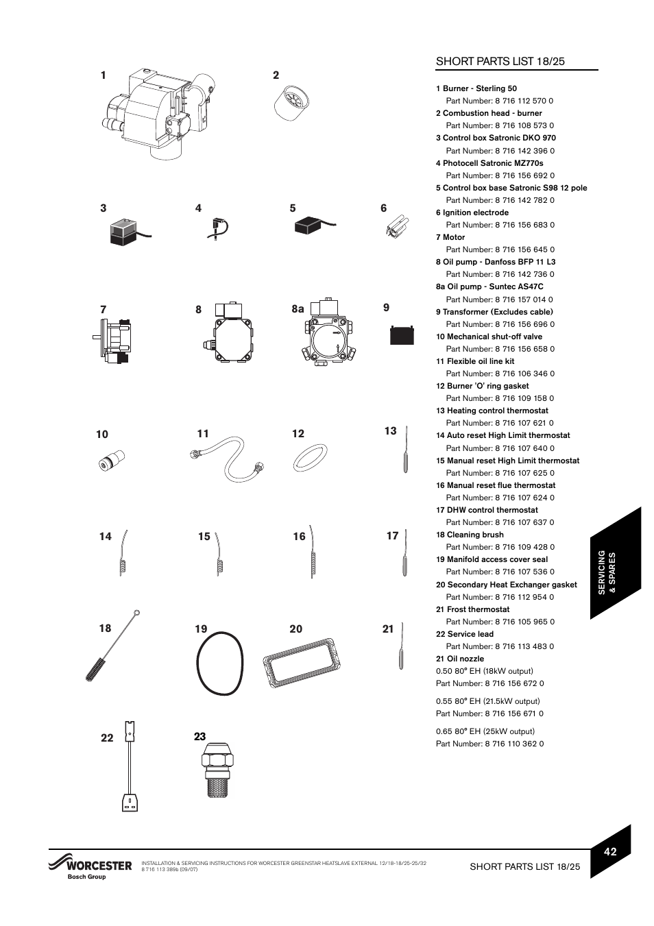 Bosch 25/32kW User Manual | Page 43 / 52