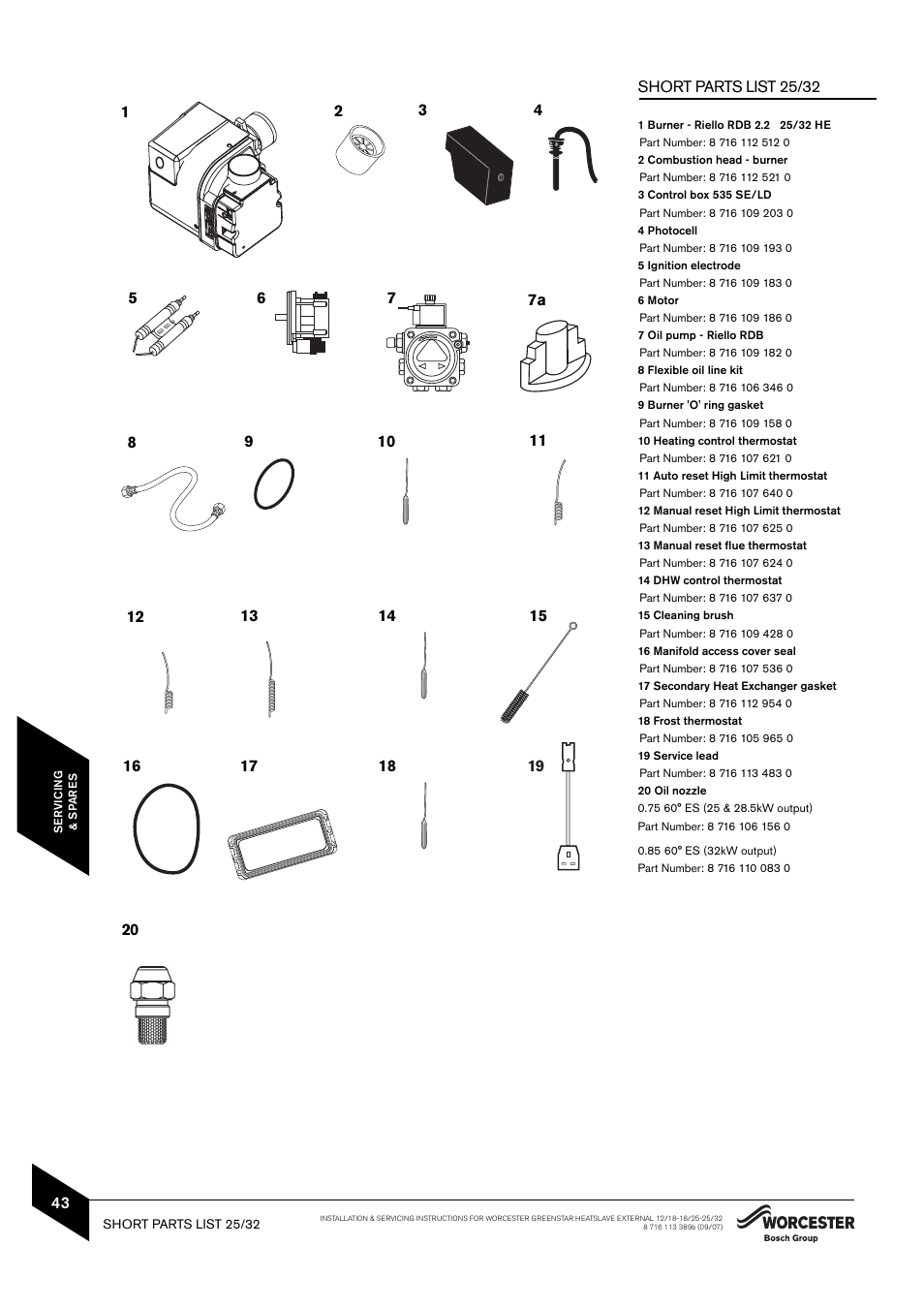 Bosch 25/32kW User Manual | Page 44 / 52