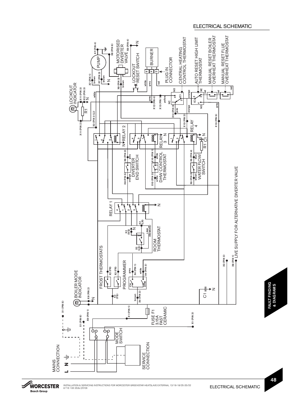 Electrical schematic | Bosch 25/32kW User Manual | Page 49 / 52