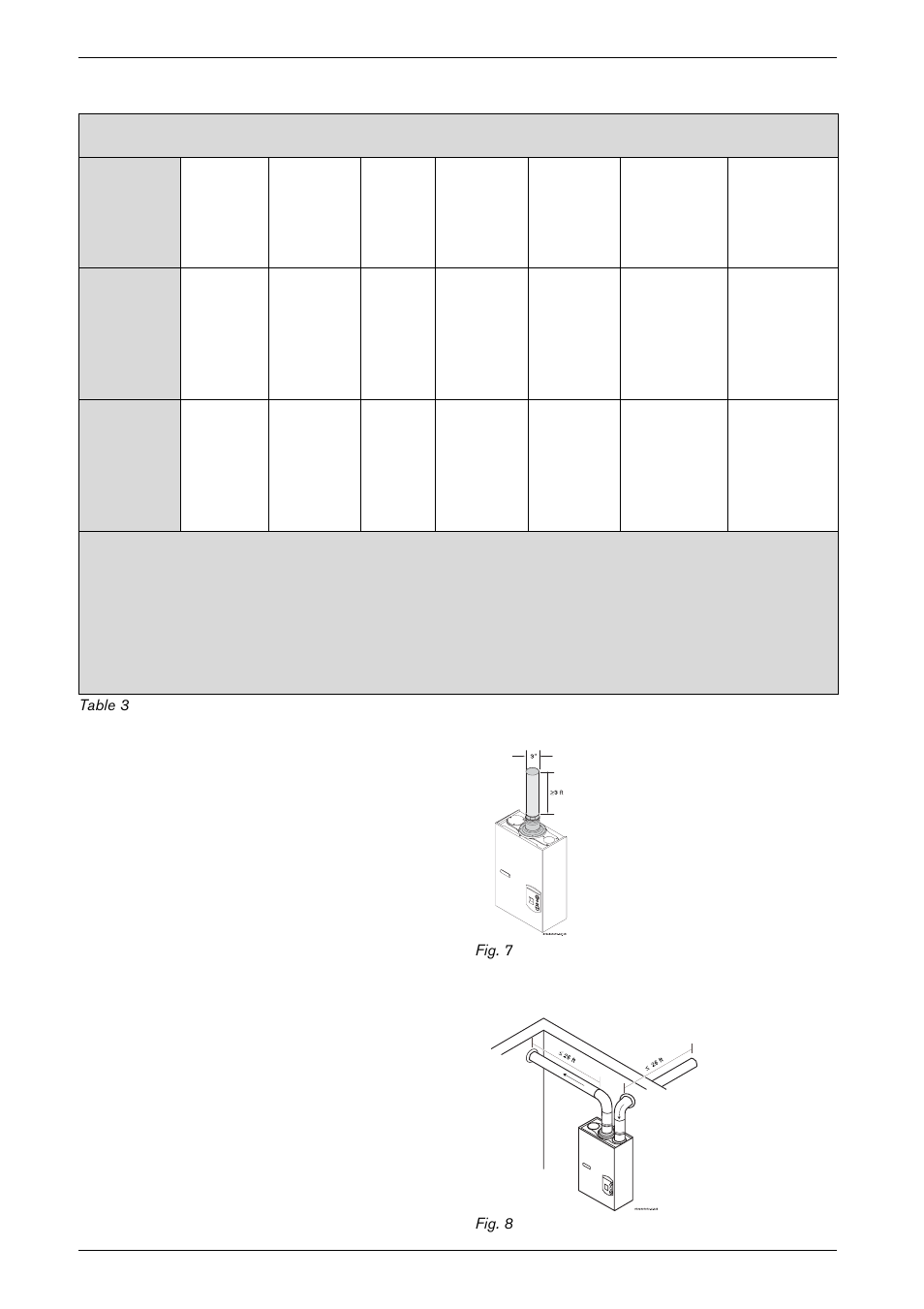 Bosch 2400E NG User Manual | Page 10 / 36