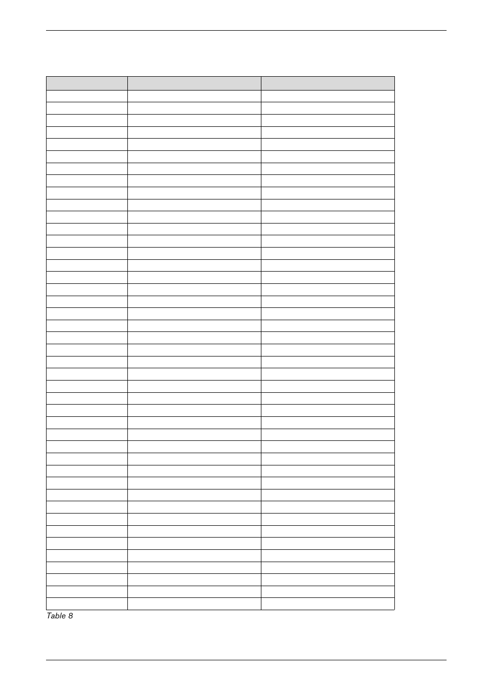 3 parts list | Bosch 2400E NG User Manual | Page 31 / 36
