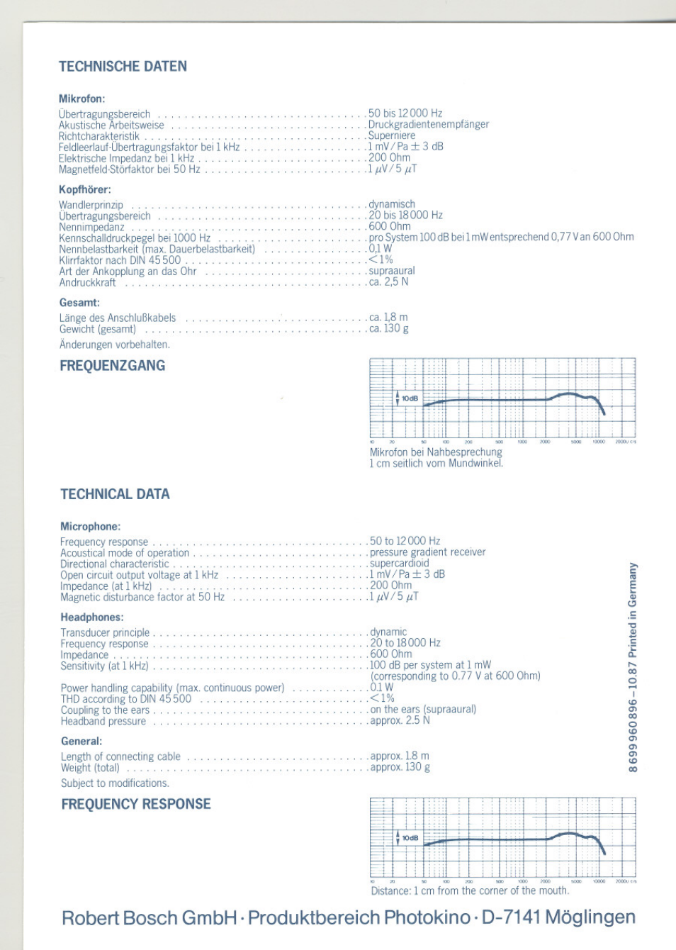 V / 5, O-iw, Frequenzgang | Technical data, Frequency response | Bosch BAUERBOSCH Microphone/Headphone Combination VMH 300 User Manual | Page 6 / 8