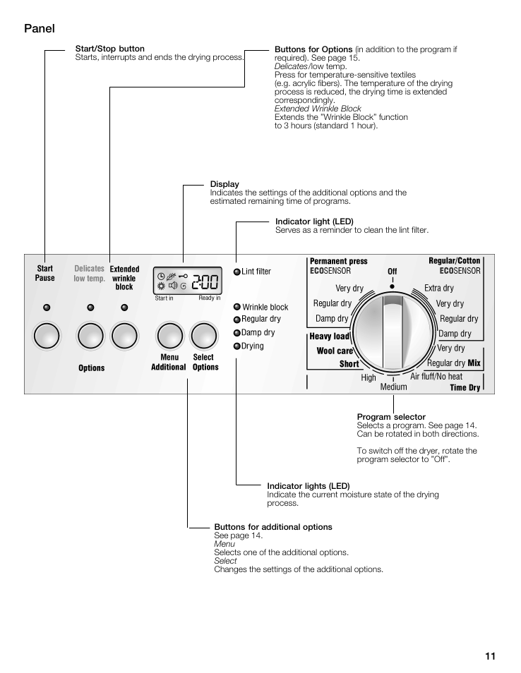 Panel, Panei | Bosch WTMC8321US/CN User Manual | Page 11 / 72