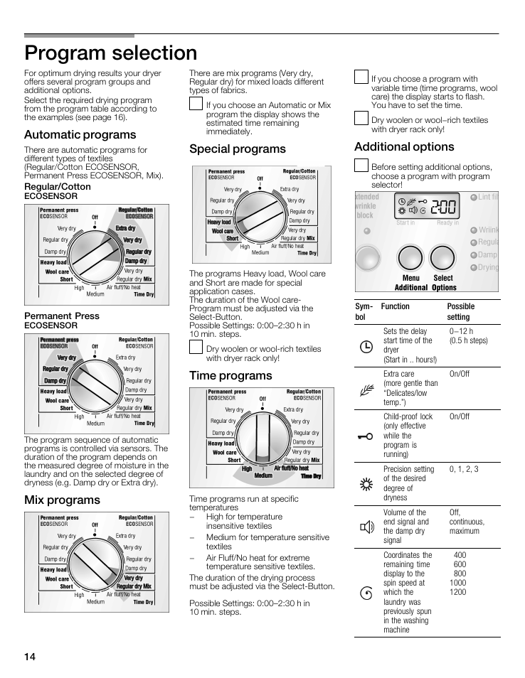 Program selection, Automatic programs, Regular/cotton | Permanent press ecosensor, Mix programs, Special programs, Time programs, Additional options, Speciai programs time programs additionai options, 0additional options | Bosch WTMC8321US/CN User Manual | Page 14 / 72