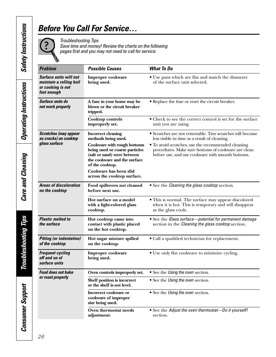 Troubleshooting tips, Before you call for service | Bosch JBP80 User Manual | Page 26 / 32