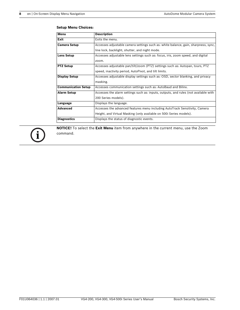 Bosch VG4-200 User Manual | Page 12 / 76