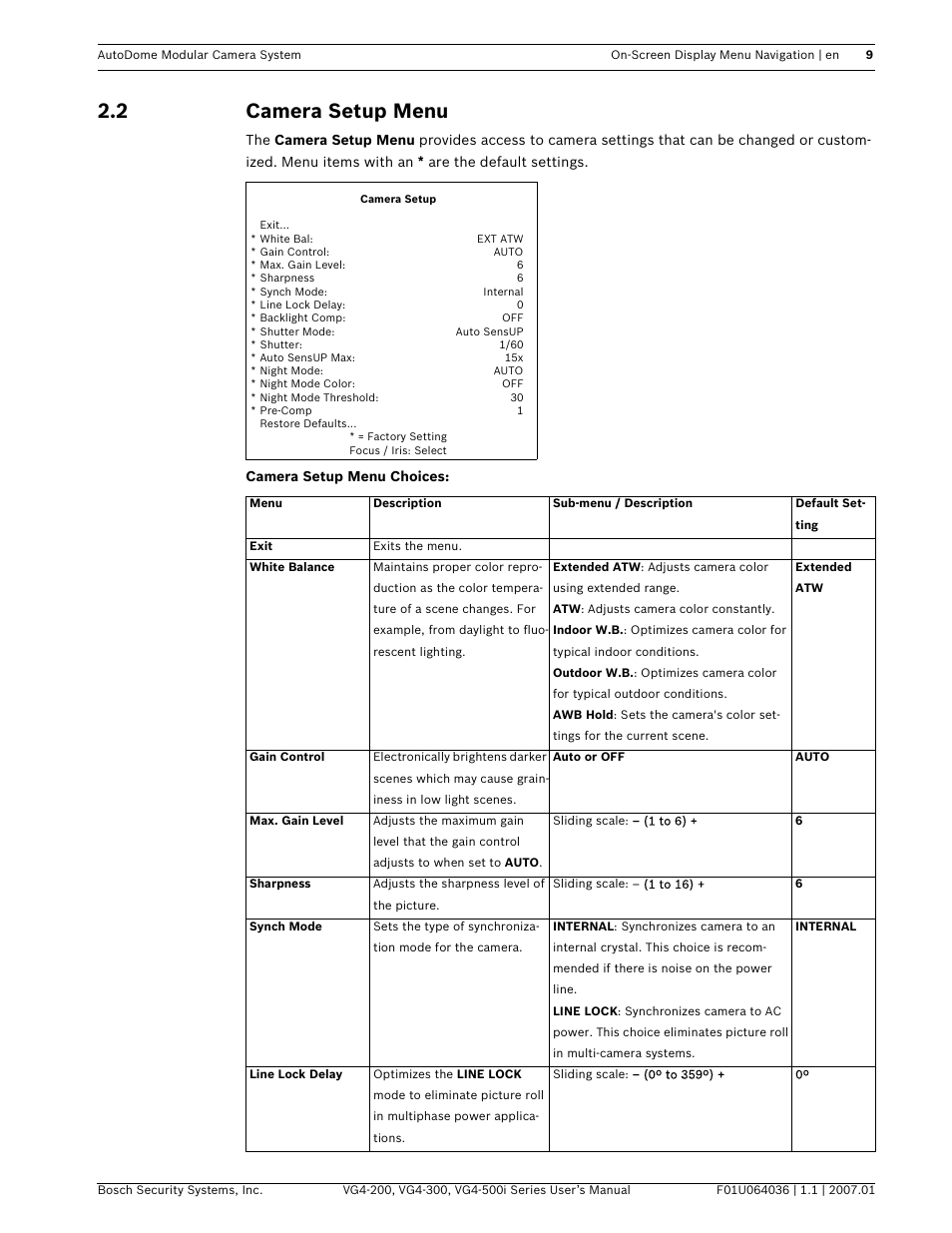 2 camera setup menu | Bosch VG4-200 User Manual | Page 13 / 76