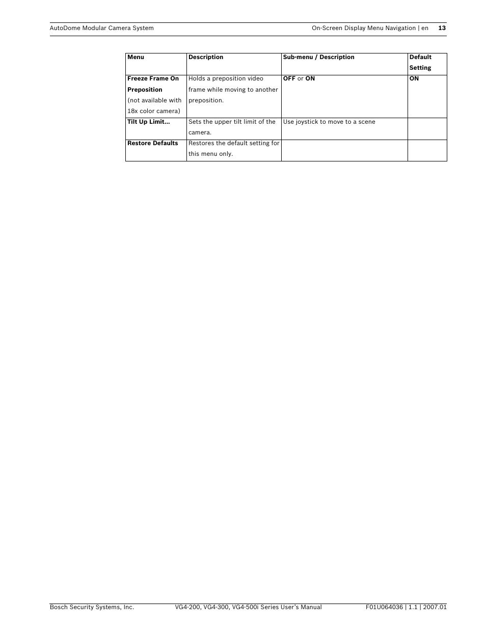 Bosch VG4-200 User Manual | Page 17 / 76