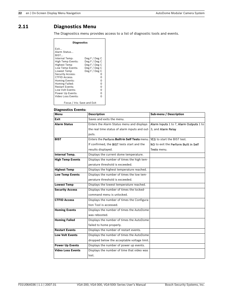 11 diagnostics menu | Bosch VG4-200 User Manual | Page 26 / 76