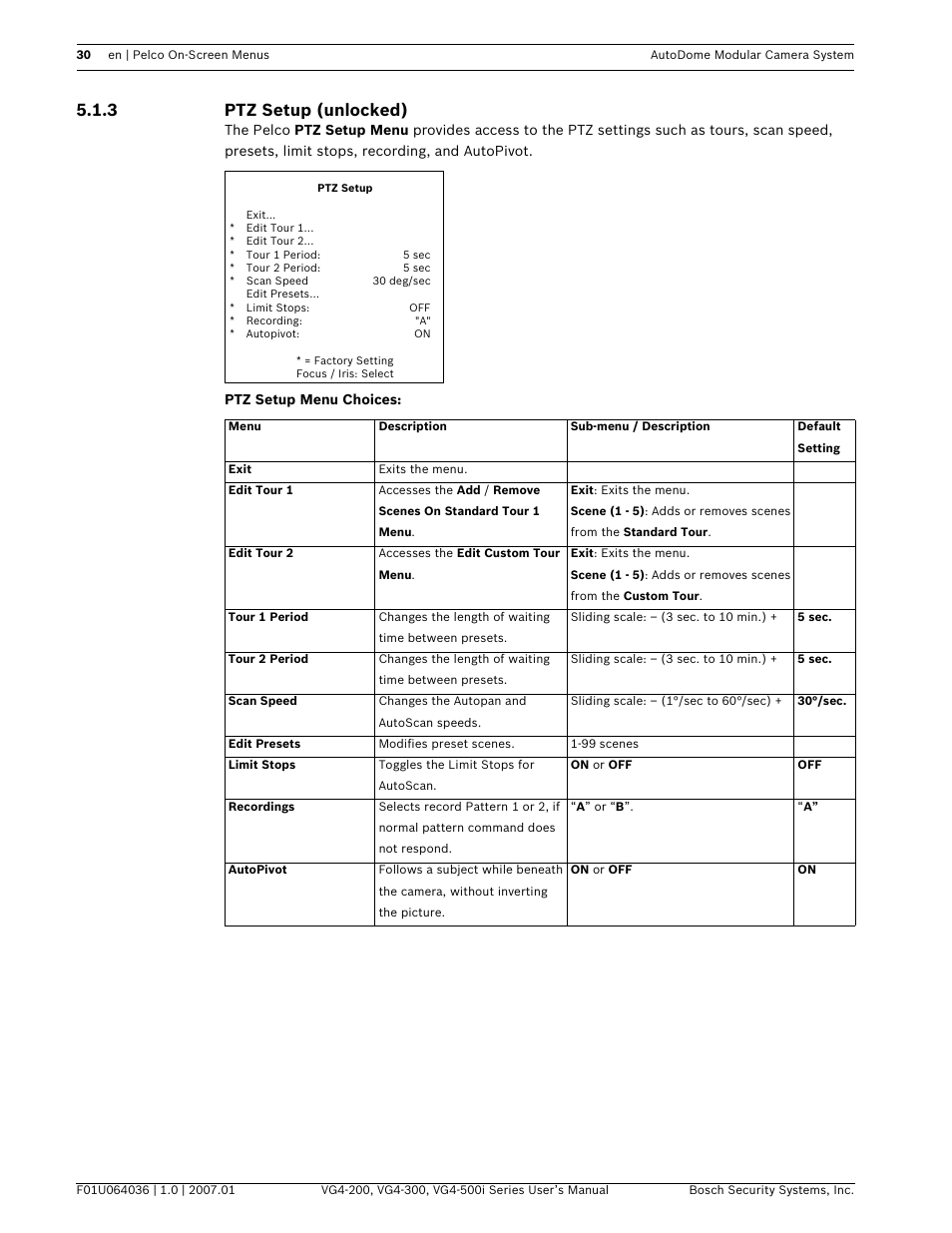 3 ptz setup (unlocked) | Bosch VG4-200 User Manual | Page 34 / 76