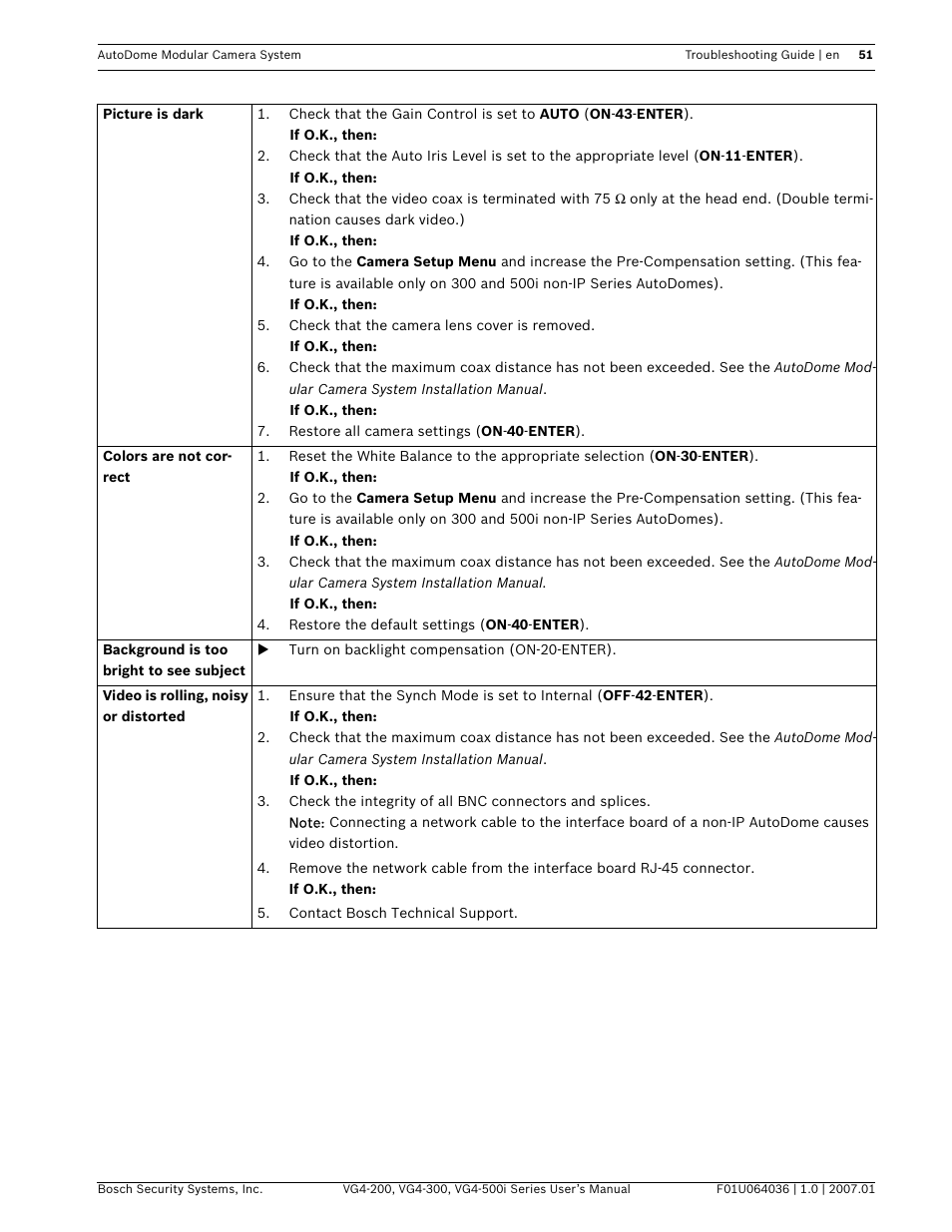 Bosch VG4-200 User Manual | Page 55 / 76