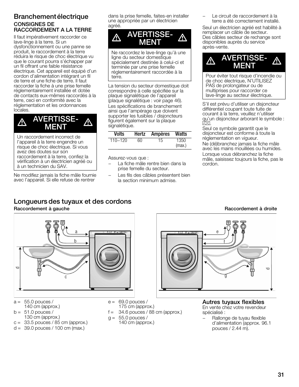 Avertisseć ment, Branchement électrique, Longueurs des tuyaux et des cordons | Bosch WFMC1001UC User Manual | Page 31 / 80