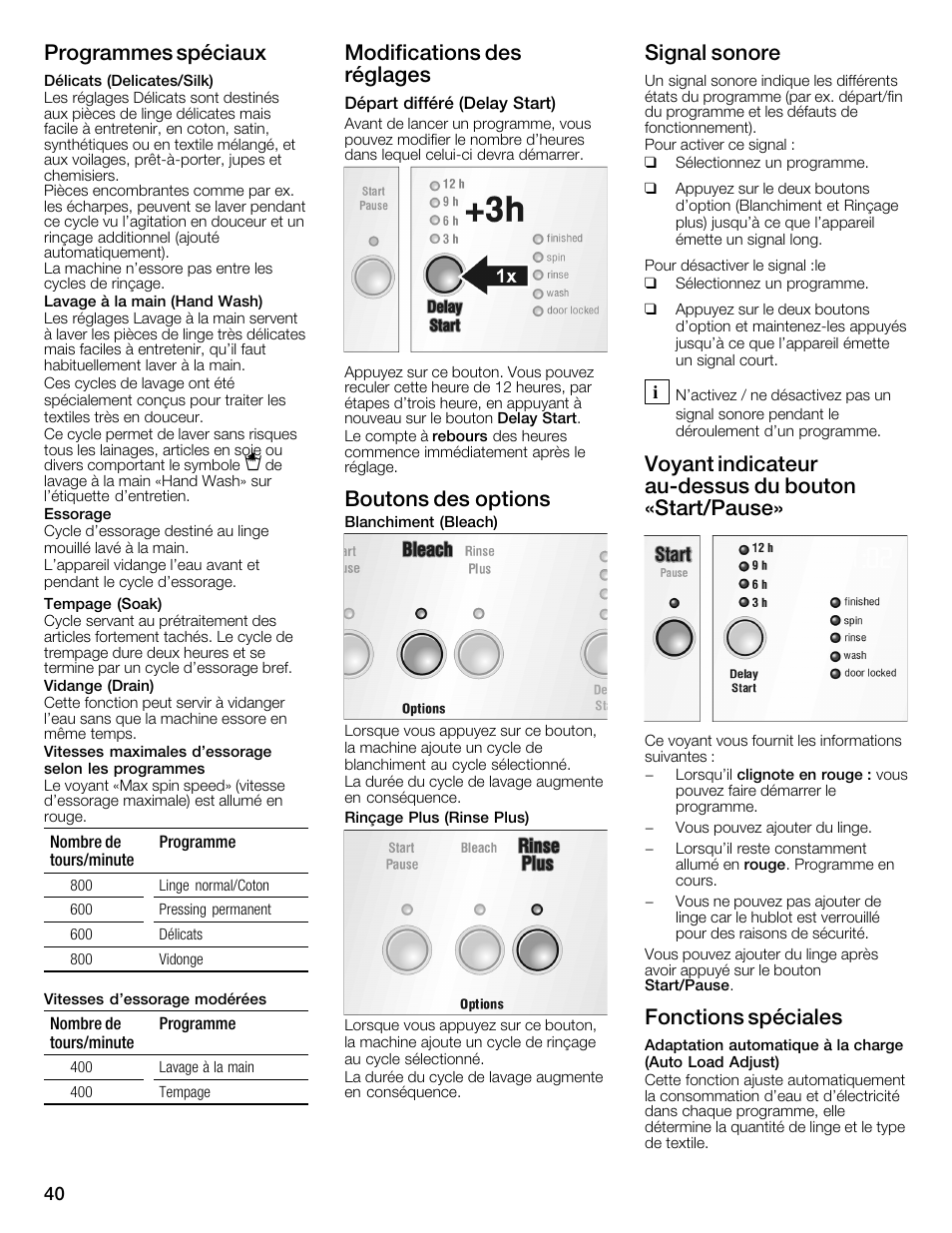 Programmes spéciaux, Modifications des réglages, Boutons des options | Signal sonore, Voyant indicateur aućdessus du bouton «start/pause, Fonctions spéciales | Bosch WFMC1001UC User Manual | Page 40 / 80