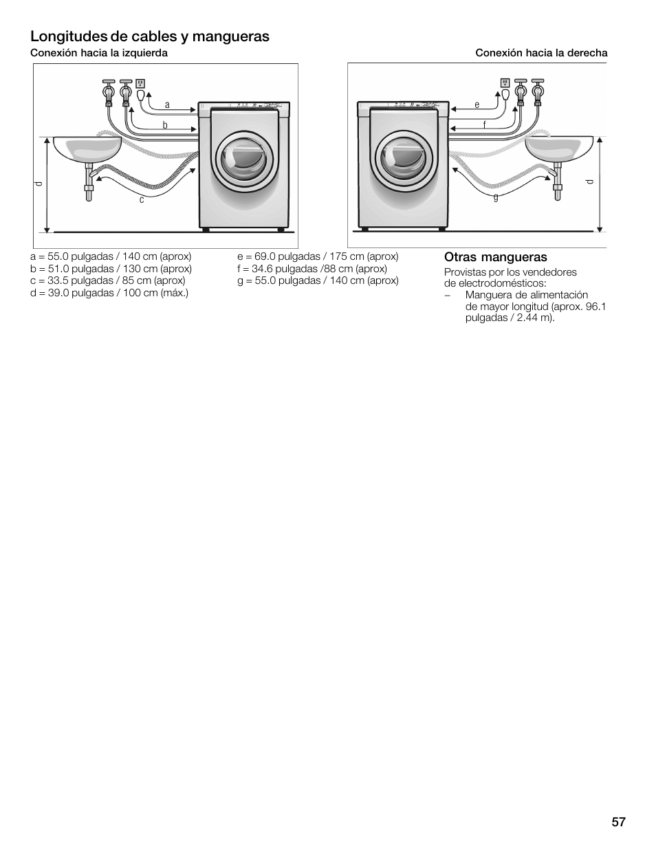 Longitudes de cables y mangueras | Bosch WFMC1001UC User Manual | Page 57 / 80