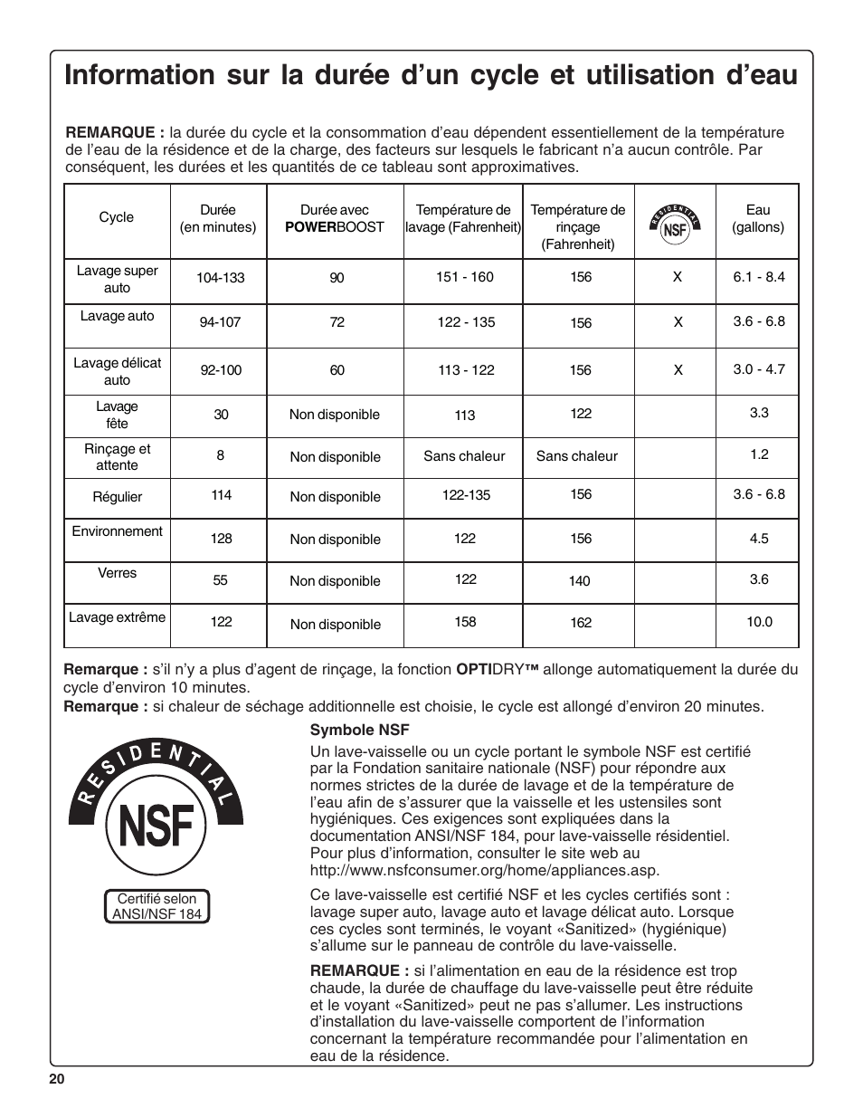 Bosch SHE99CO5 User Manual | Page 44 / 74