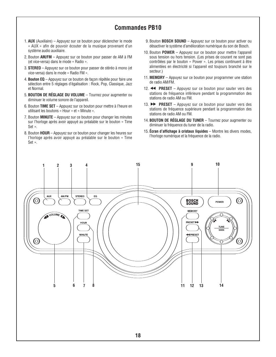 Commandes pb10 | Bosch PB10-CD User Manual | Page 18 / 40