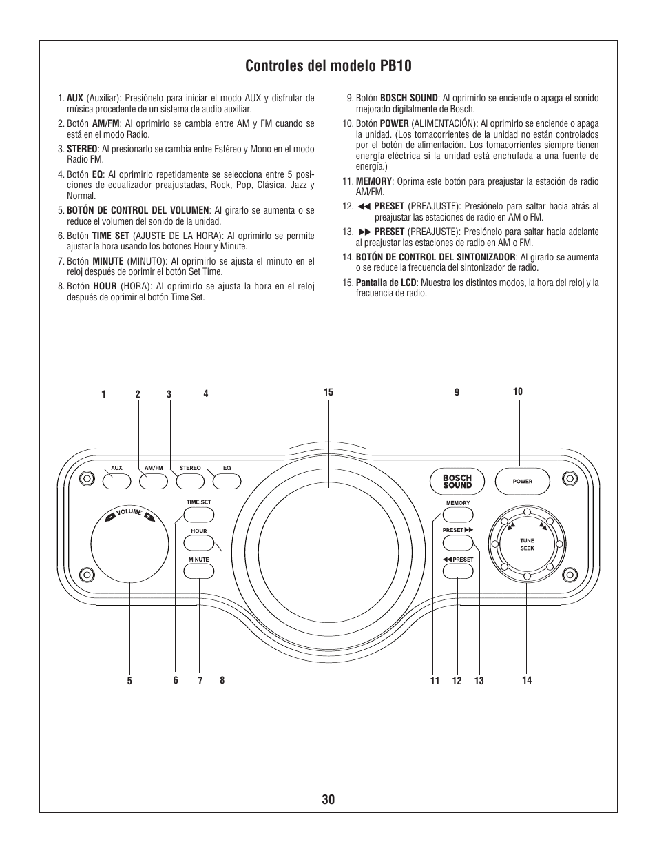 Controles del modelo pb10 | Bosch PB10-CD User Manual | Page 30 / 40