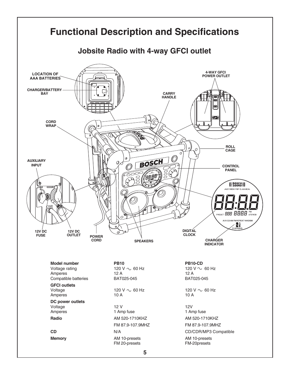 Functional description and specifications, Jobsite radio with 4-way gfci outlet | Bosch PB10-CD User Manual | Page 5 / 40